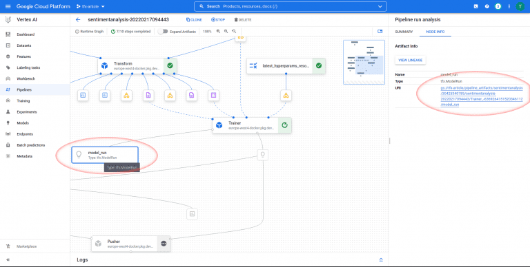 BERT sentiment analysis on Vertex AI using TFX [Free Online course]