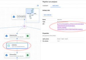 BERT sentiment analysis on Vertex AI using TFX [Free Online course]